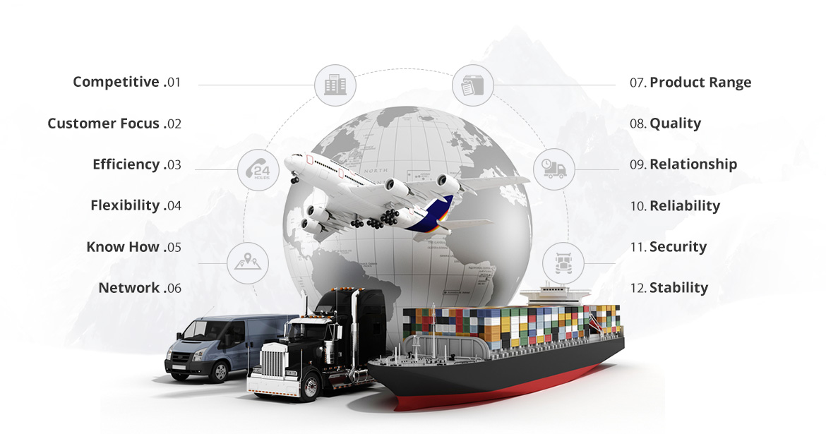 Complete Logistic Support